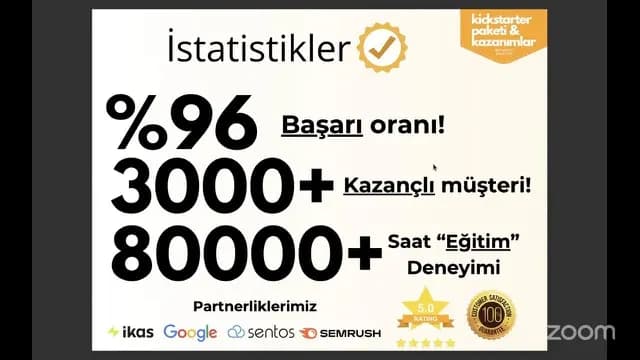 İşim Dijital X Akademi Şubat Webinar
